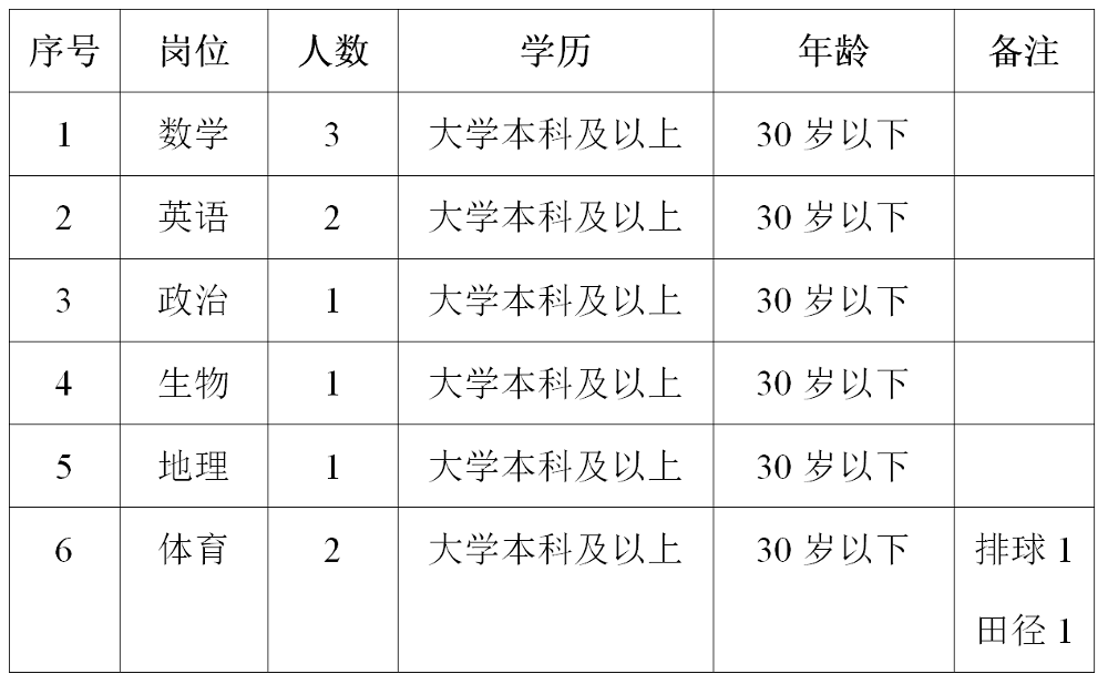 编外教师.png 编外教师.png